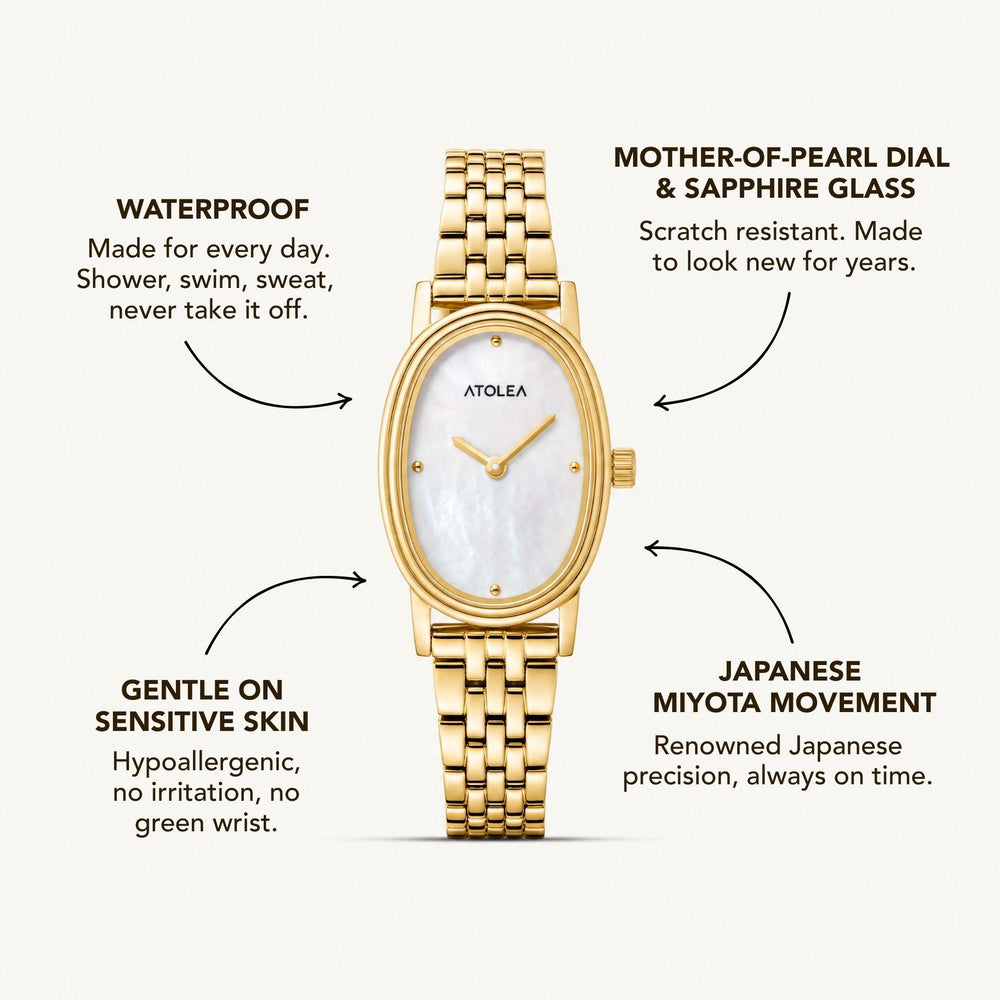 Aurea Horloge