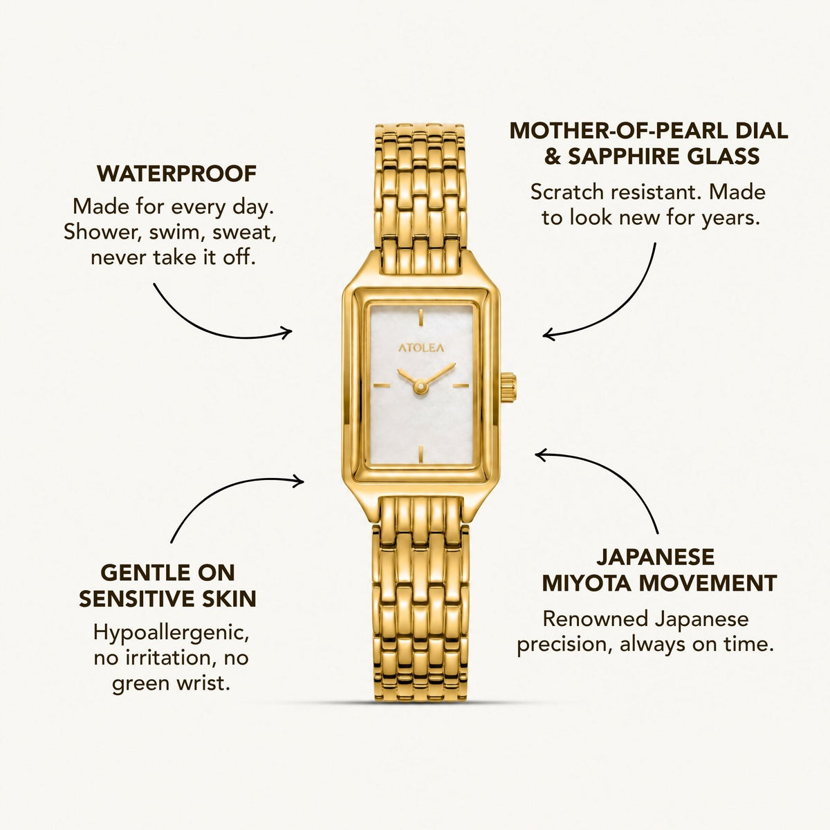 Astra Horloge